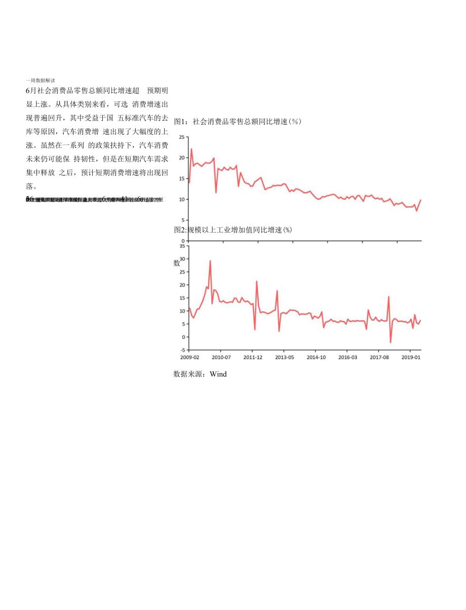 中国宏观：超预期数据的背后真正的企稳仍需等待.docx_第1页