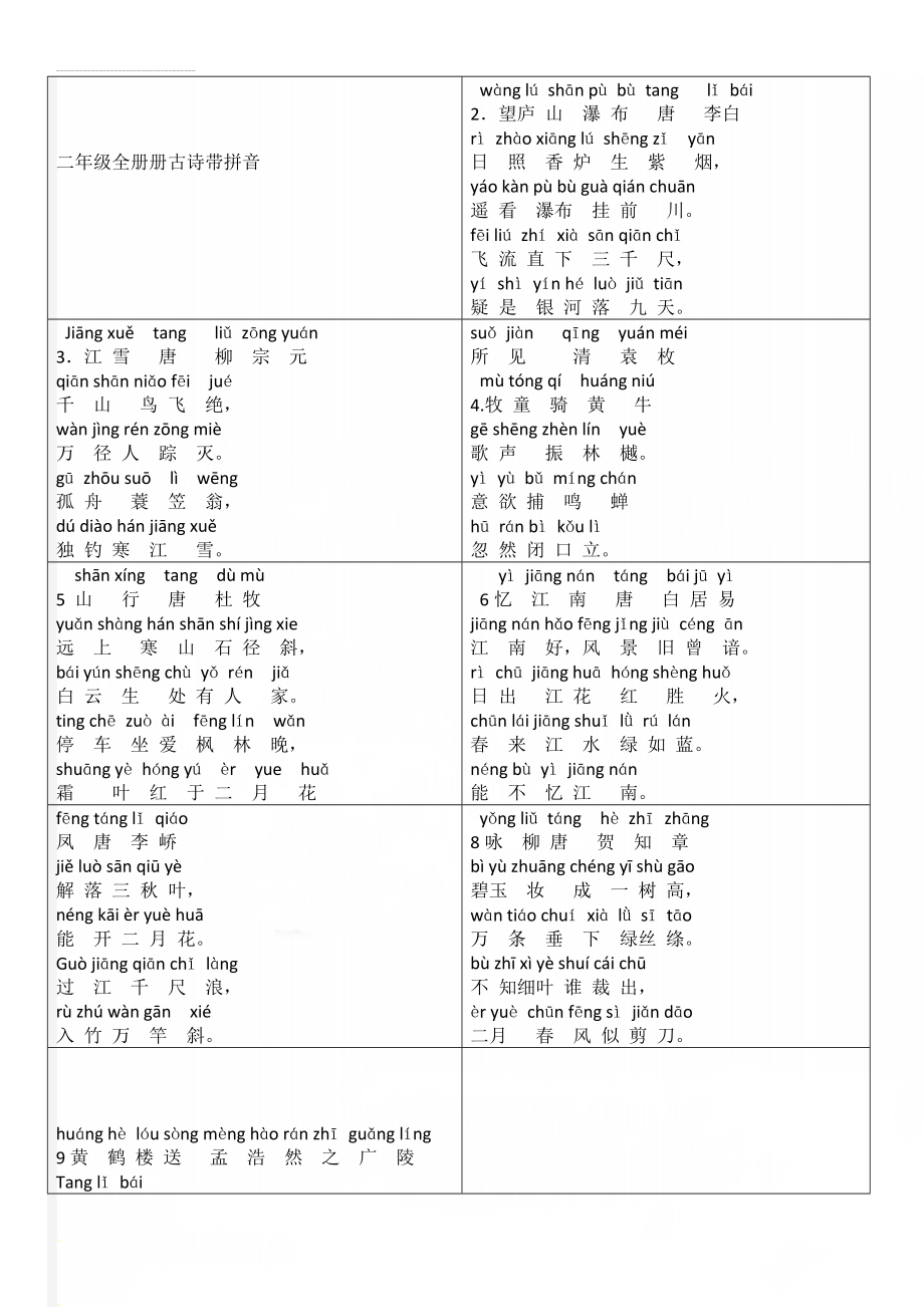 二年级全册册古诗带拼音(8页).doc_第1页