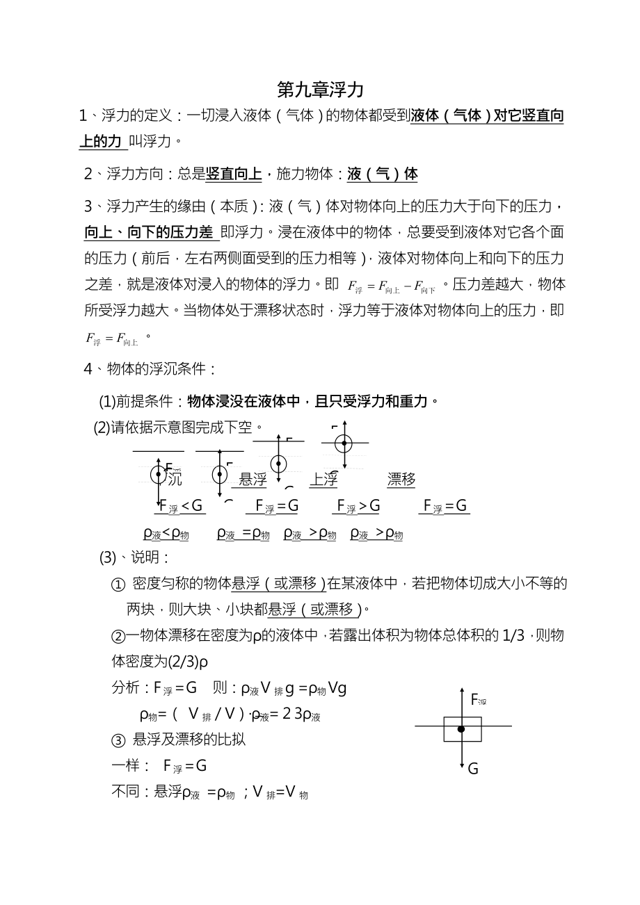 初中物理浮力知识点总结及练习题含答案.docx_第1页