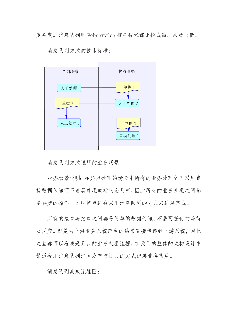 卷烟工业企业物流信息系统接口标准.docx_第2页