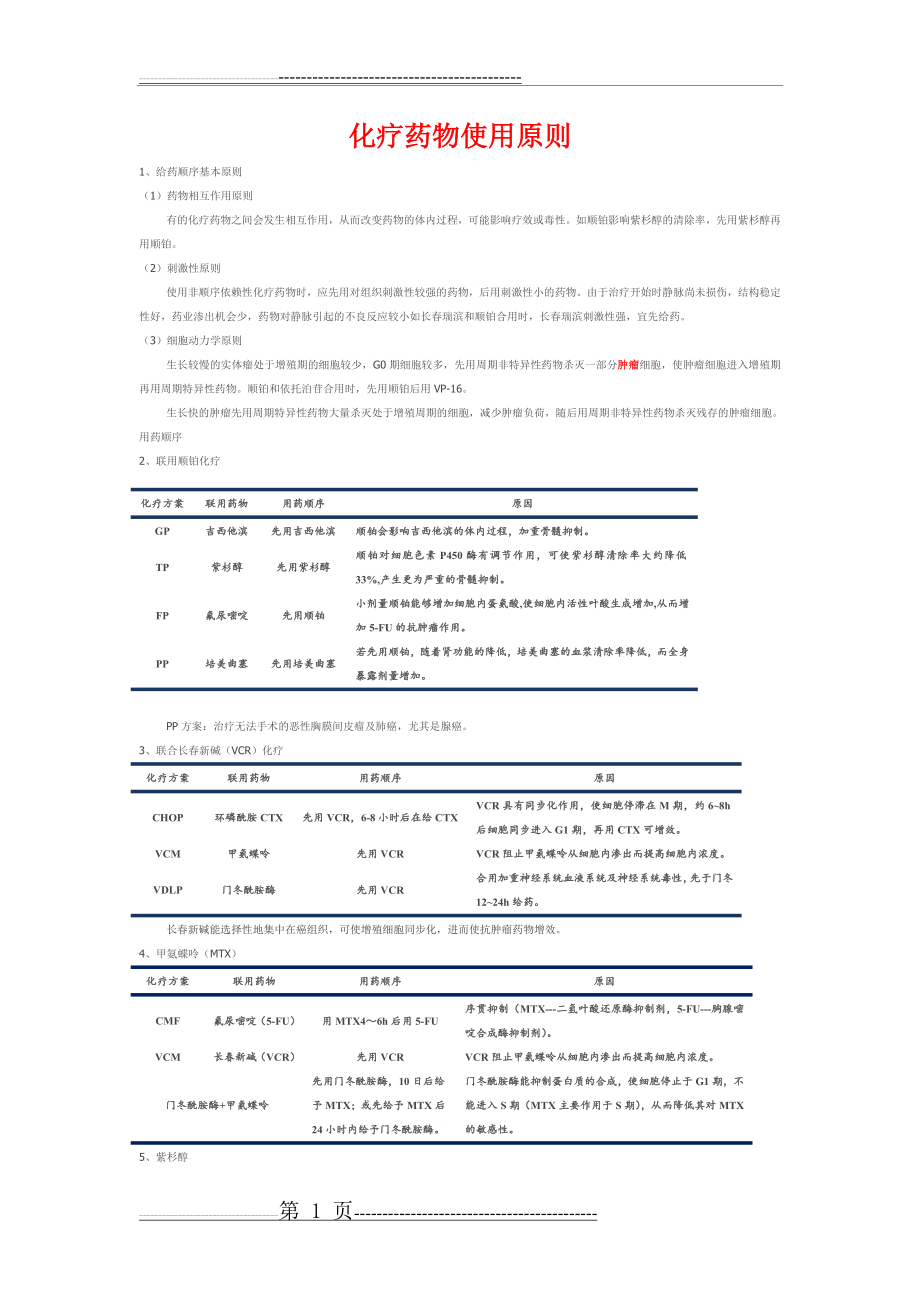 化疗药物给药顺序原则(2页).doc_第1页