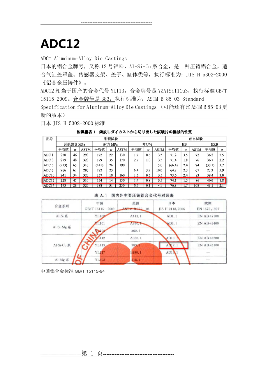 压铸铝合金材料(ADC12)(2页).doc_第1页