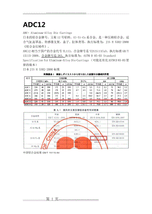 压铸铝合金材料(ADC12)(2页).doc