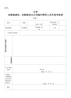 后勤基建处、后勤服务总公司员工年度考核办法.docx