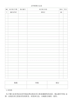 质量环境合规性评价控制程序(含记录).docx