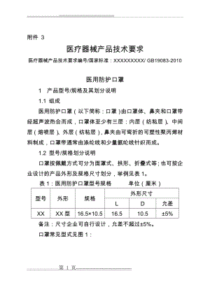 医用防护口罩--医疗器械产品技术要求模板(6页).doc