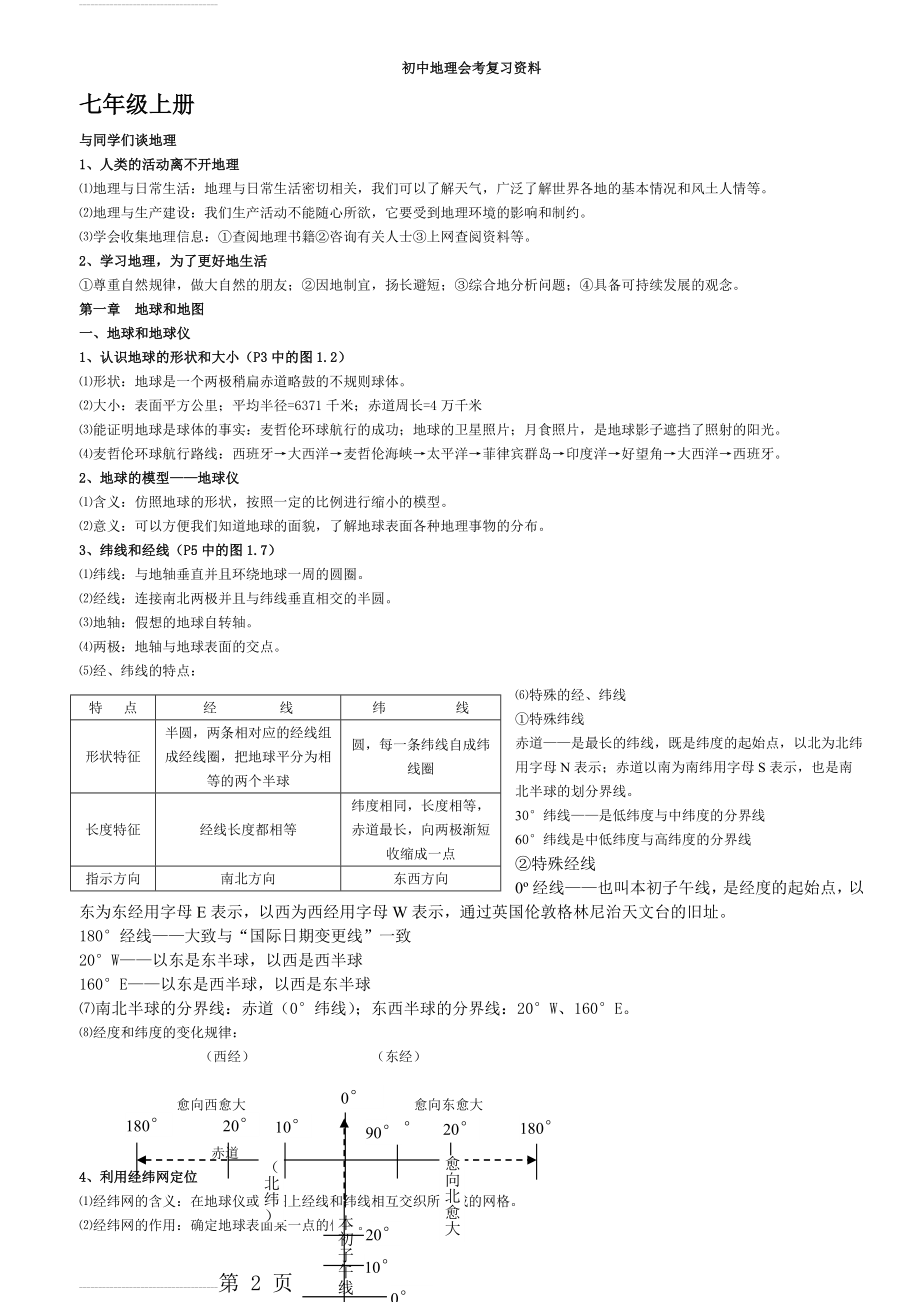 人教版初中地理中考复习资料(36页).doc_第2页