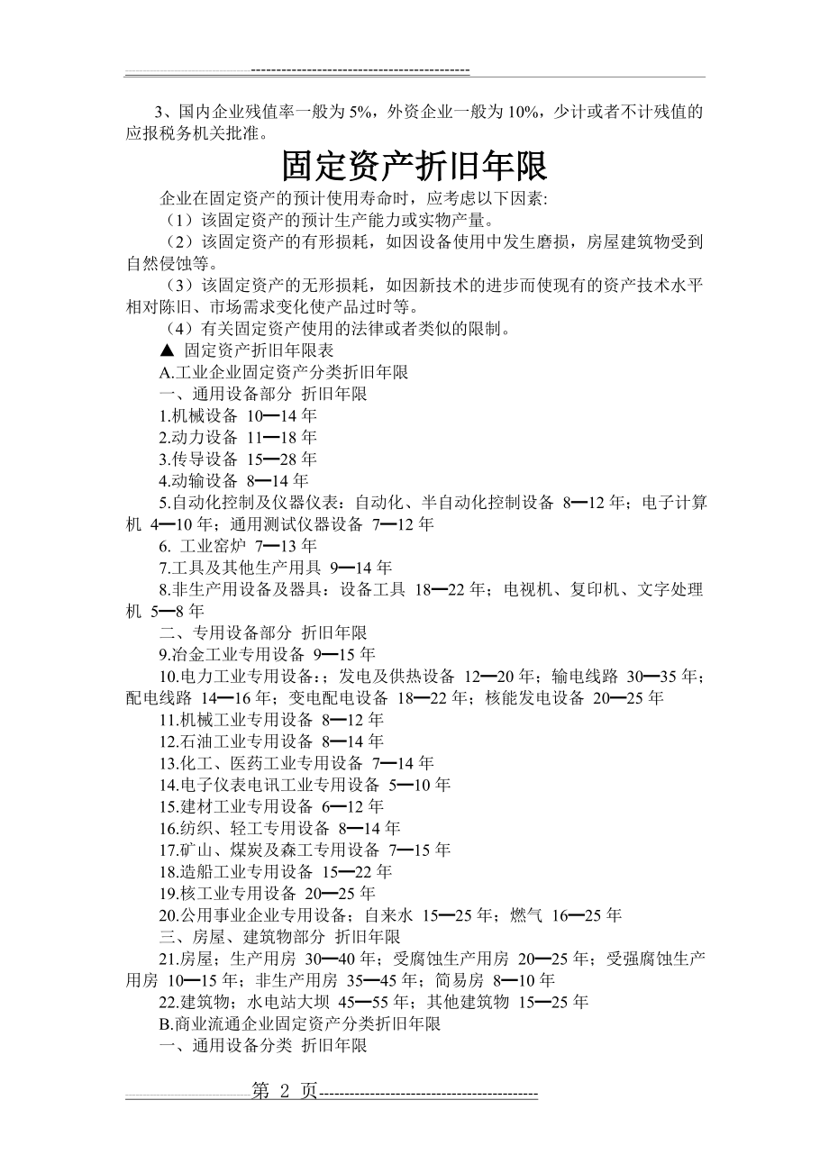 各类固定资产折旧年限及残值率表91744(6页).doc_第2页