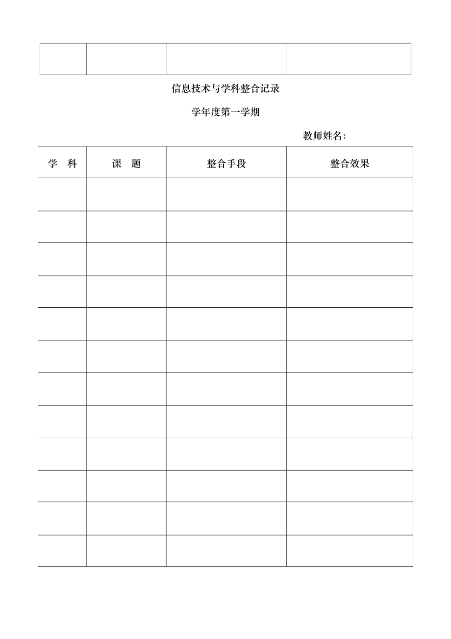 信息技术与学科整合记录.docx_第2页