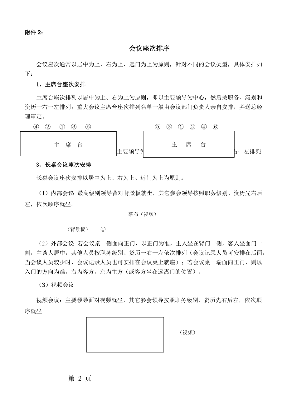 会议座次排序(2页).doc_第2页