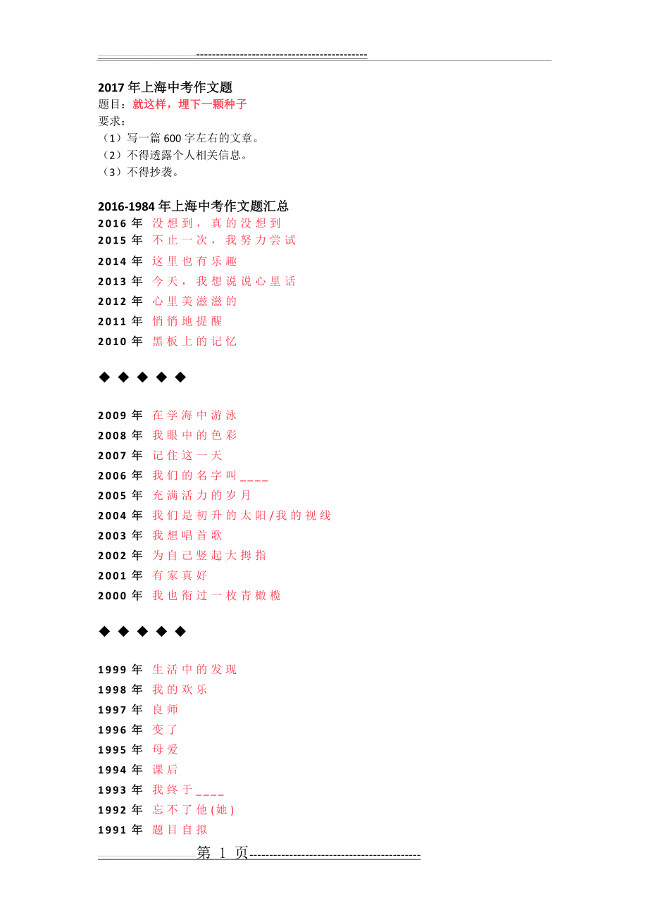 各年上海中考作文真题分析(4页).doc_第1页