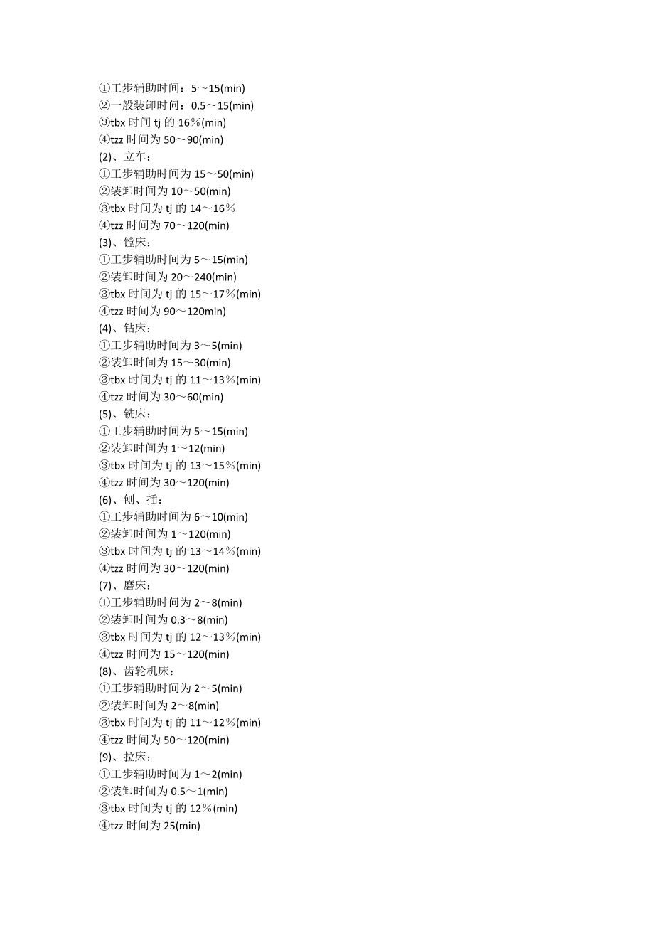 机加工工时定额定义及计算汇总.docx_第2页