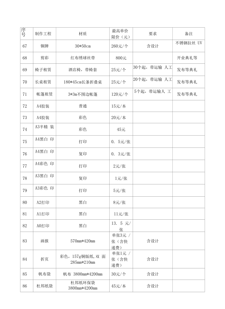 2022年度广告采购服务招标文件.docx_第2页