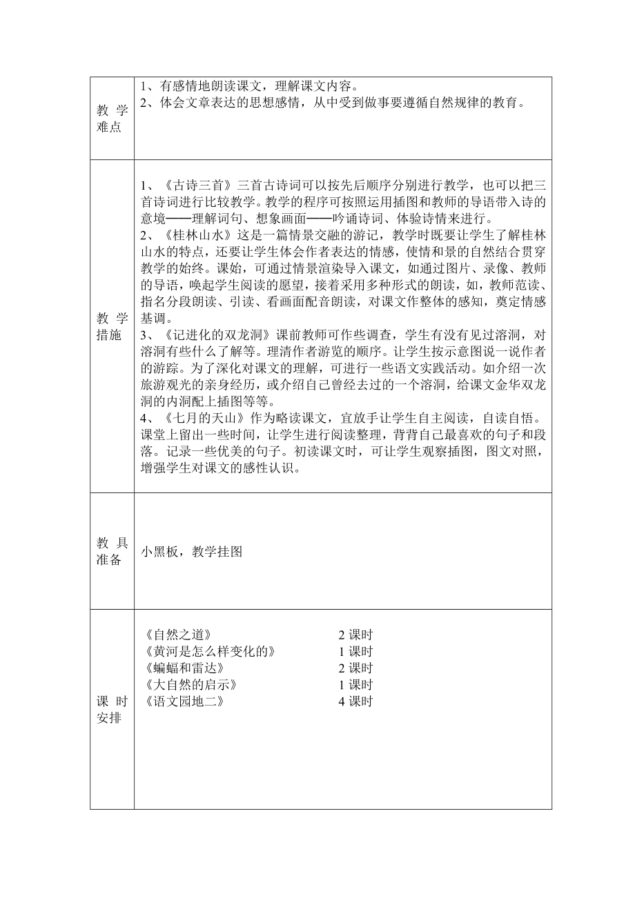 人教版四年级语文下册第3单元集体备课.doc_第2页