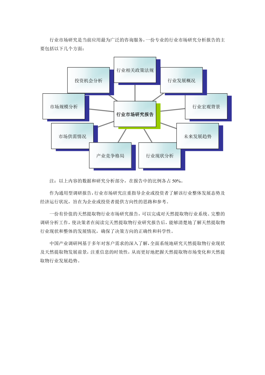 天然提取物行业现状与前景分析.docx_第2页