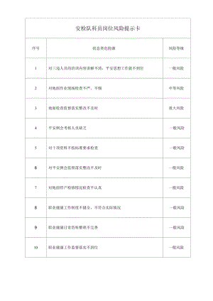 安检队科员岗位风险提示卡.docx