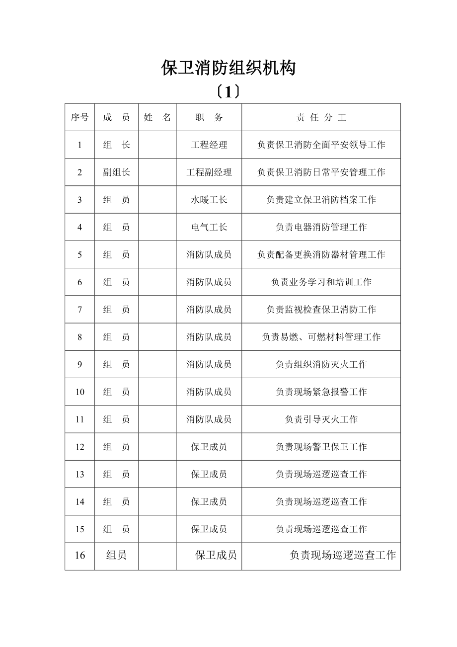 保卫消防资料十解读.docx_第2页