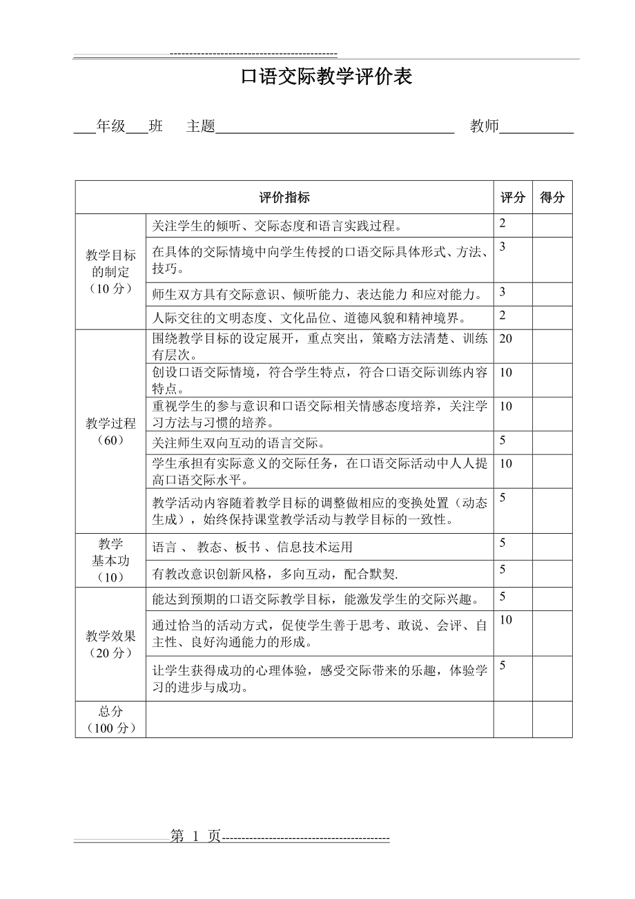 口语交际教学评价表(1页).doc_第1页