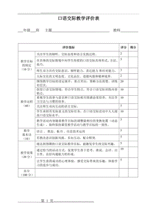 口语交际教学评价表(1页).doc