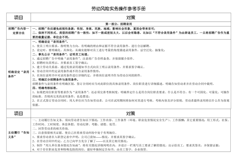 劳动法劳动风险规避操作手册超实用.docx_第1页