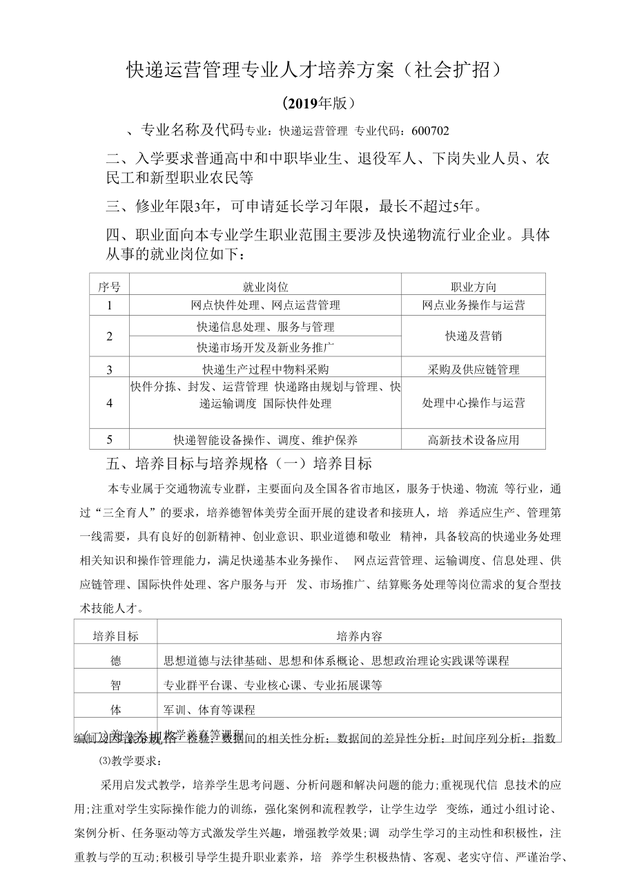 快递运营管理专业人才培养方案（社会扩招）（高职）.docx_第1页