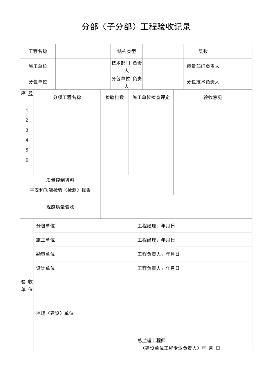 分部（子分部）工程验收记录.docx_第1页