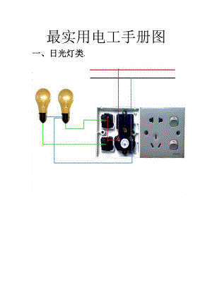 最实用电工手册图经典版.docx