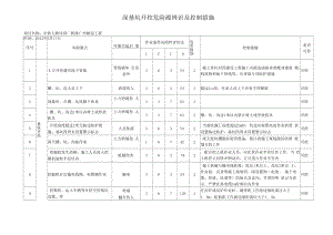 深基坑开挖危险源辨识及控制措施.docx