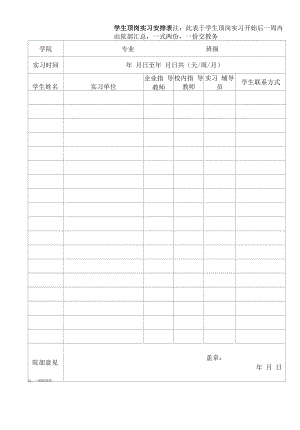 学生顶岗实习安排表（模板）.docx