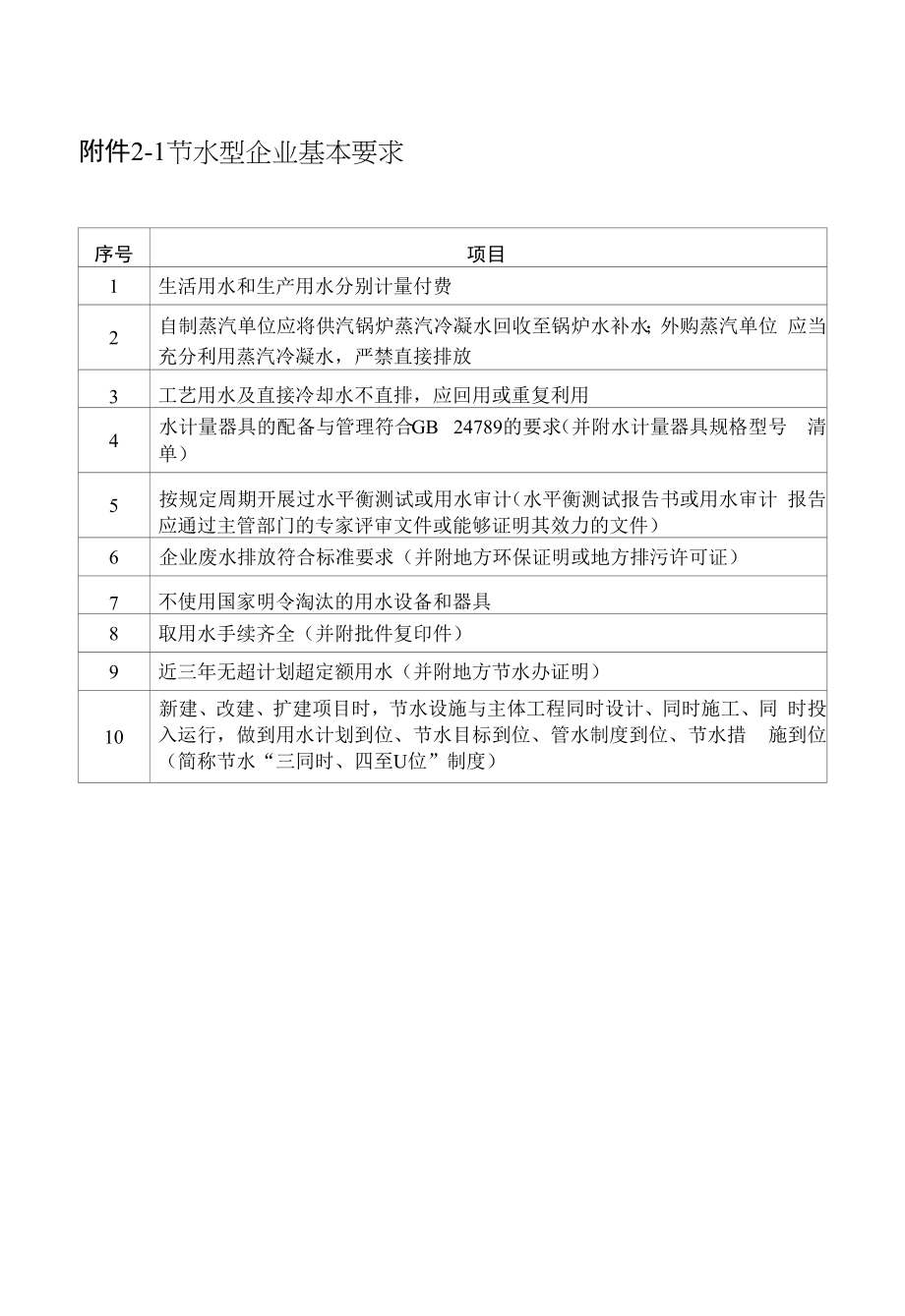 节水型企业基本要求、技术指标及要求、管理评价要求.docx_第1页