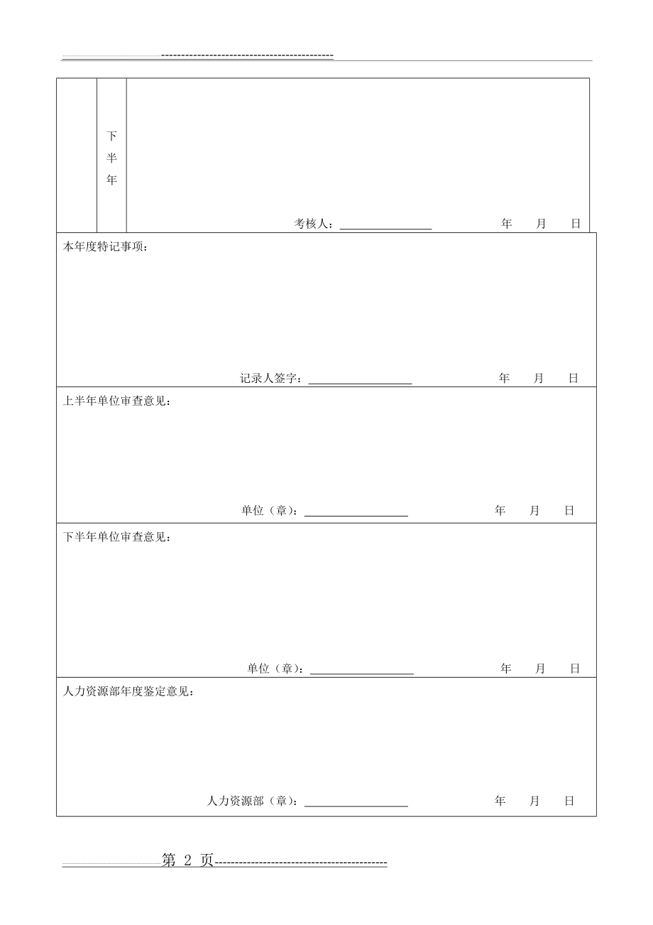 员工绩效考核记录表(3页).doc_第2页