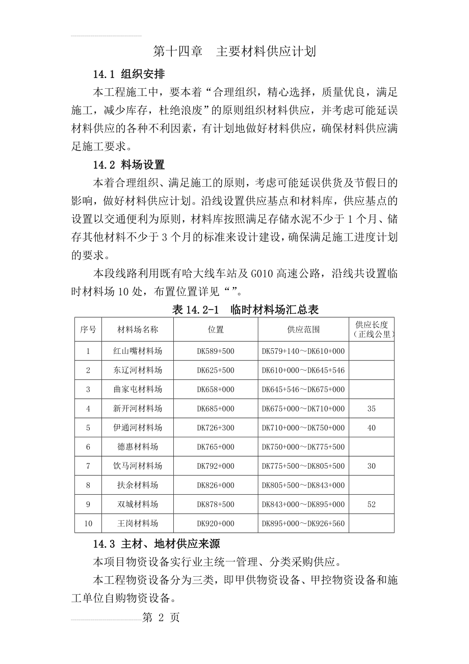 主要材料供应计划(23页).doc_第2页