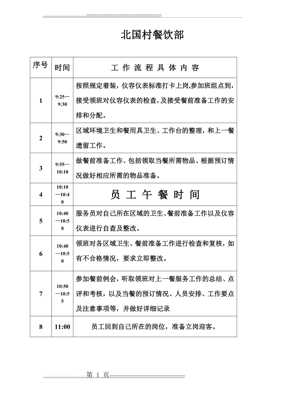 员工每日工作流程(表格)(3页).doc_第1页