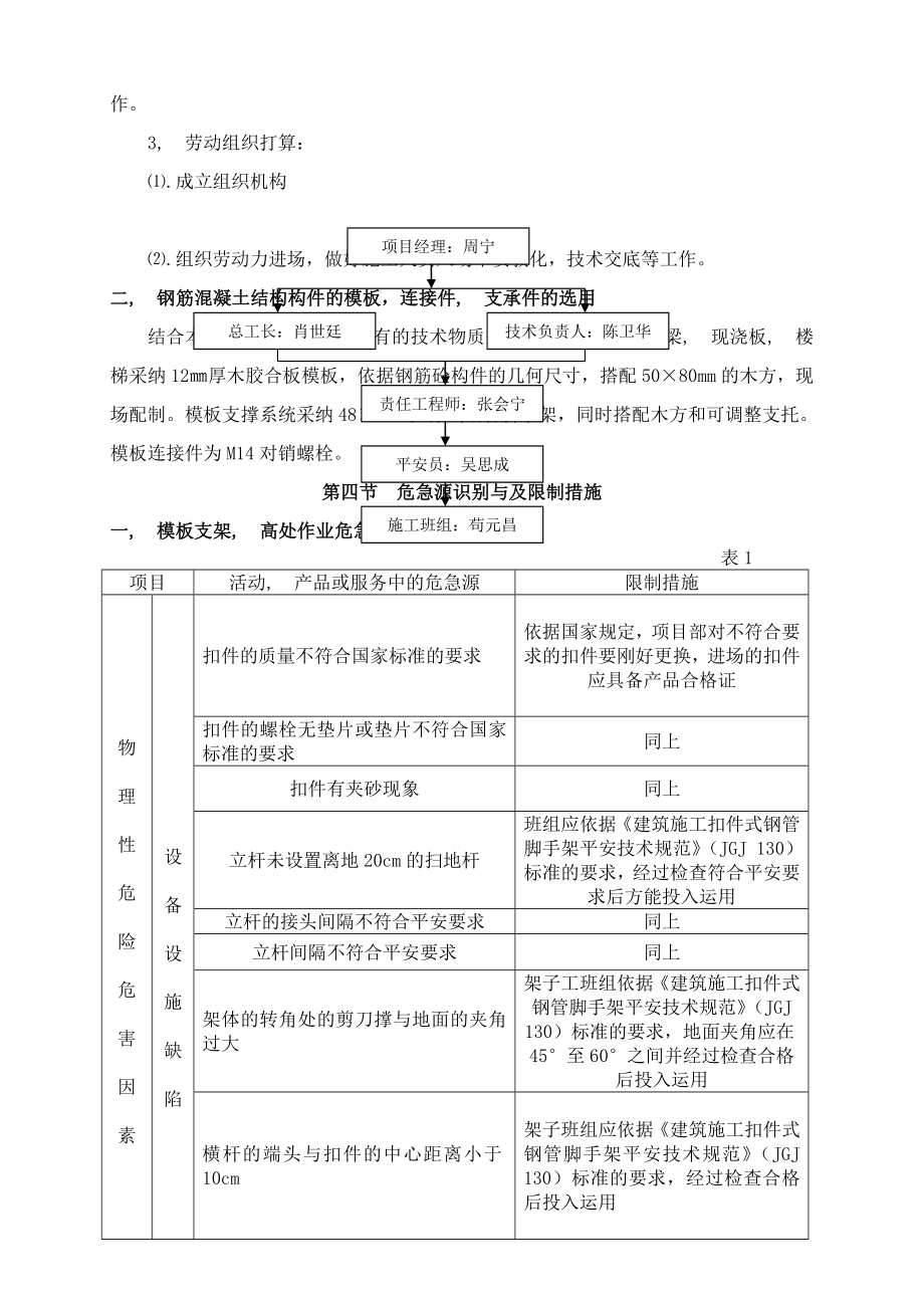 高大专家论证施工方案.docx_第2页