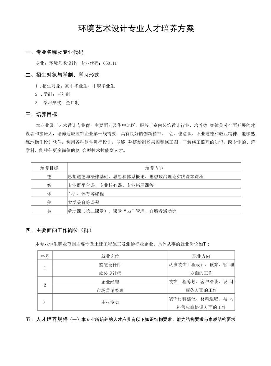 环境艺术设计专业人才培养方案（高职）.docx_第1页