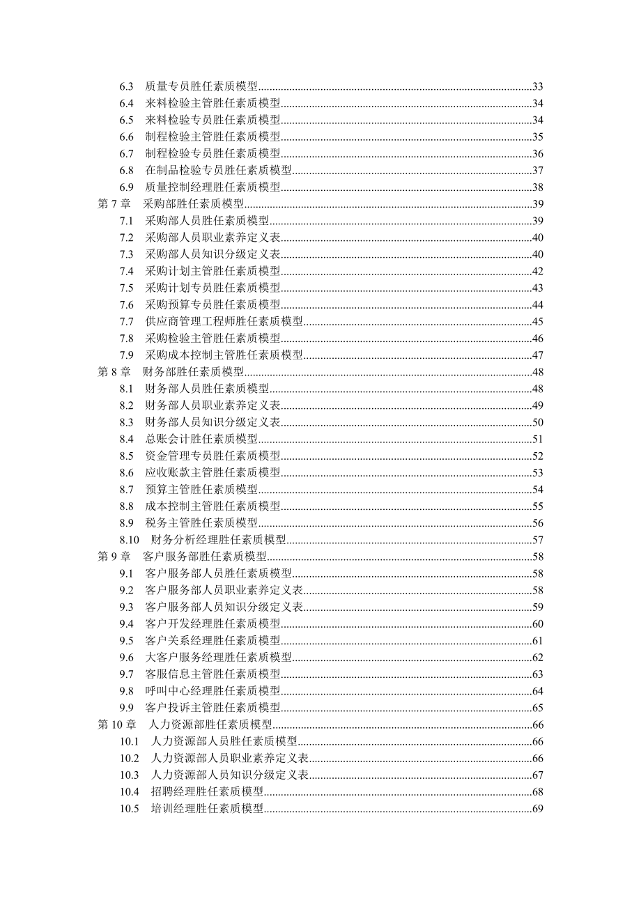 员工胜任素质模型全案范本设计.docx_第2页