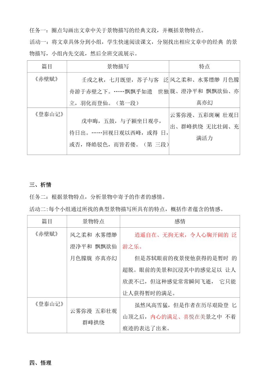 高中语文【赤壁赋】【登泰山记】教案教学设计.docx_第2页