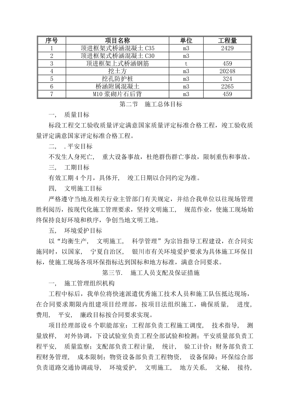 大古铁路顶进涵施工组织设计及施工方案.docx_第2页