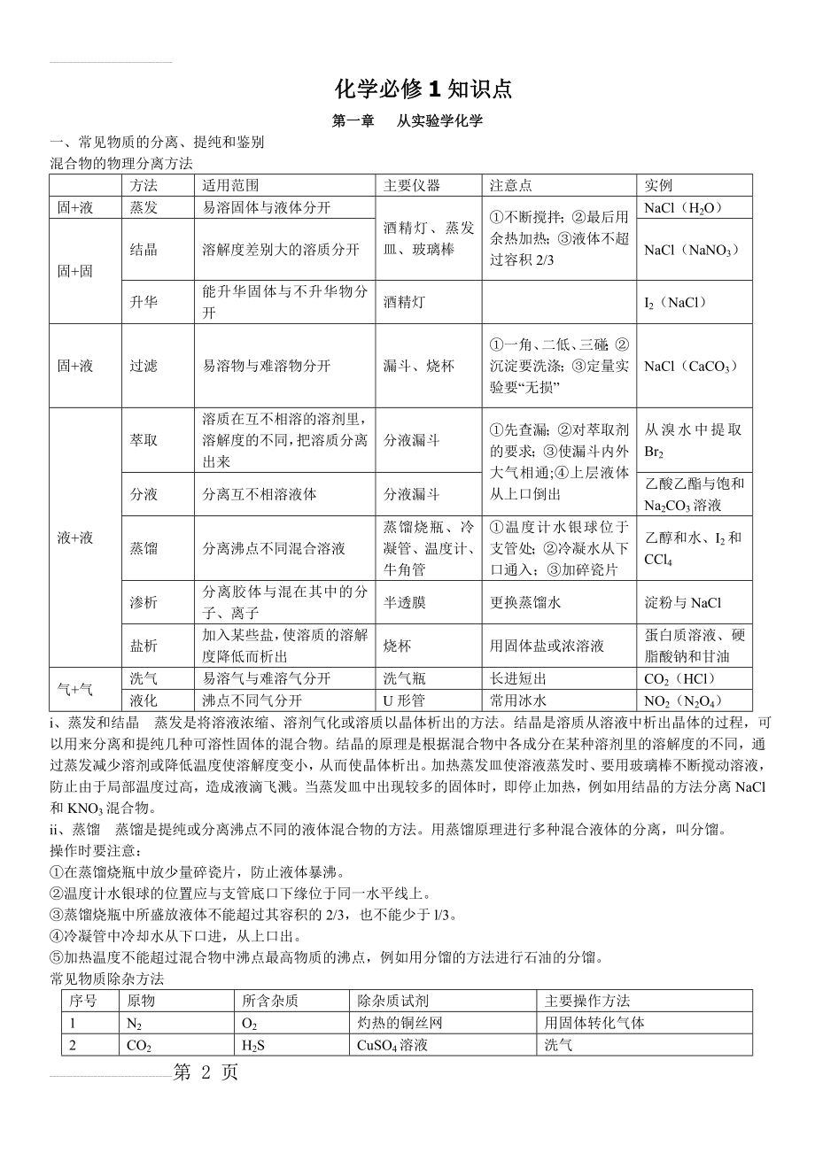 人教版高一化学必修一知识点超全总结(12页).doc_第2页