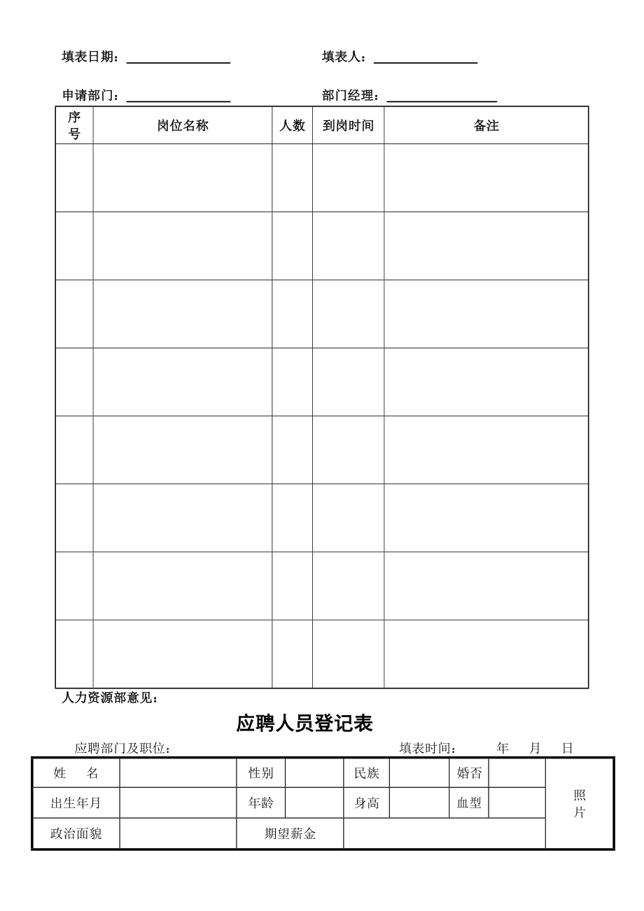 实用人力资源表格大全.docx_第2页