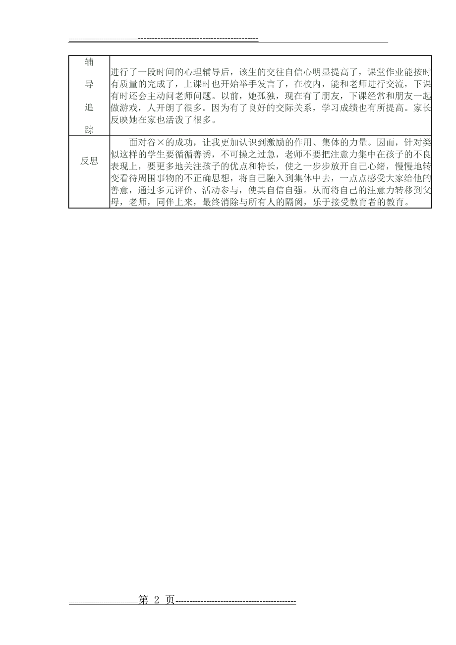 十二小学生心理健康教育辅导跟踪记录表(2页).doc_第2页