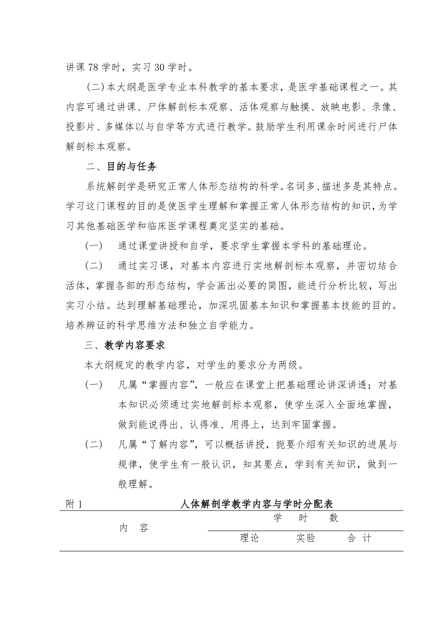 人体解剖学大纲96学时.docx_第2页