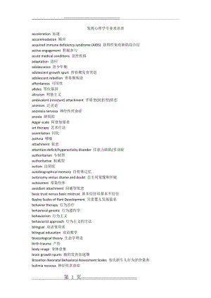 发展心理学专业术语表汇编(14页).doc