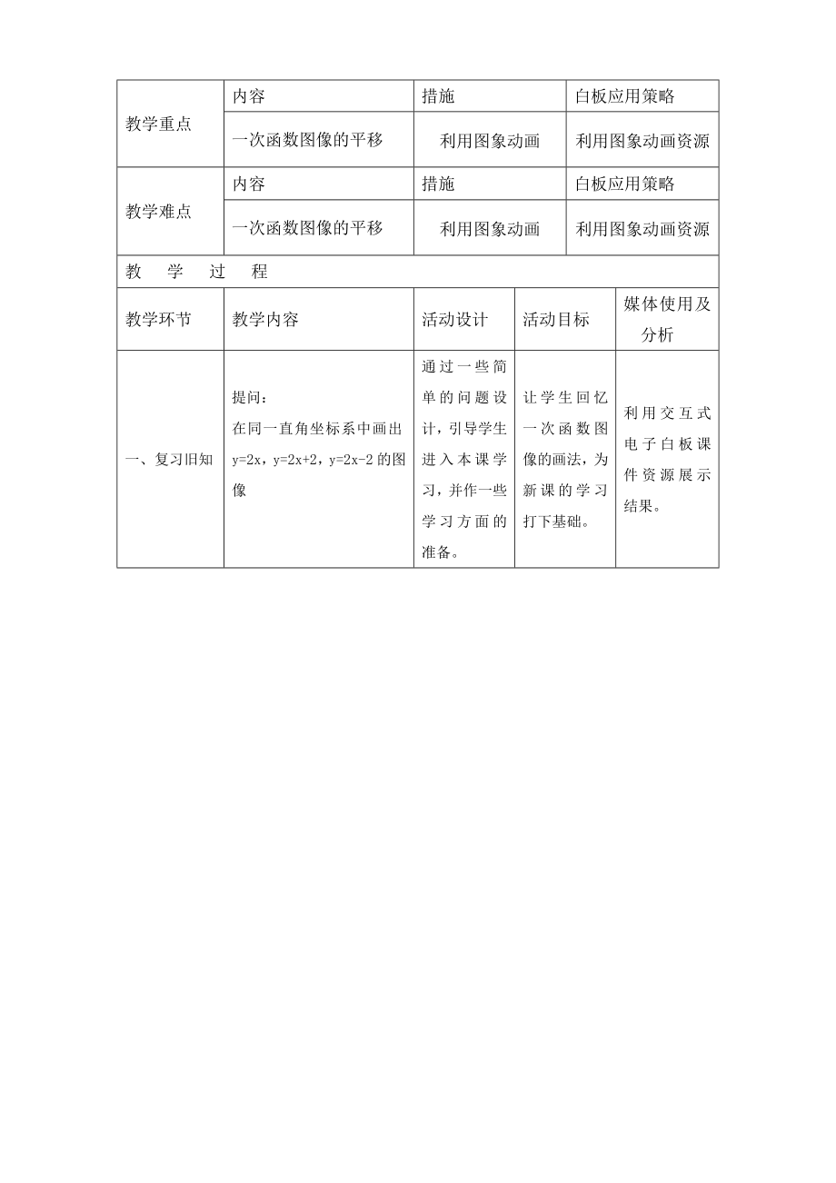 一次函数图像的平移教学设计.doc_第2页