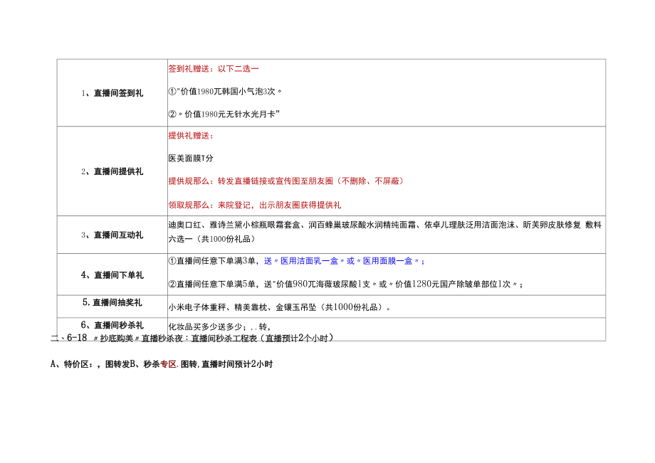 医美整形院庆直播秒杀策划方案.docx_第2页