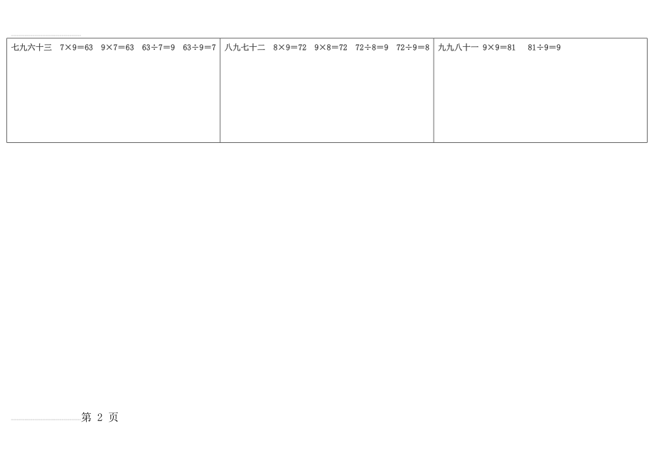 乘法口诀表加乘除法算式(3页).doc_第2页