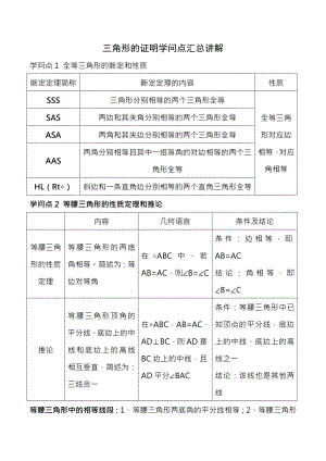 北师大八年级下册第一章三角形的证明知识点汇总.docx