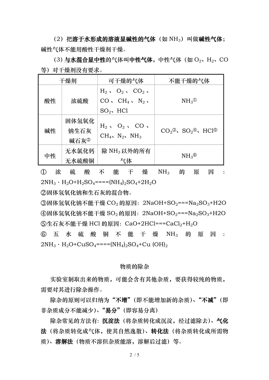 初中化学实验题常见点归纳.doc_第2页