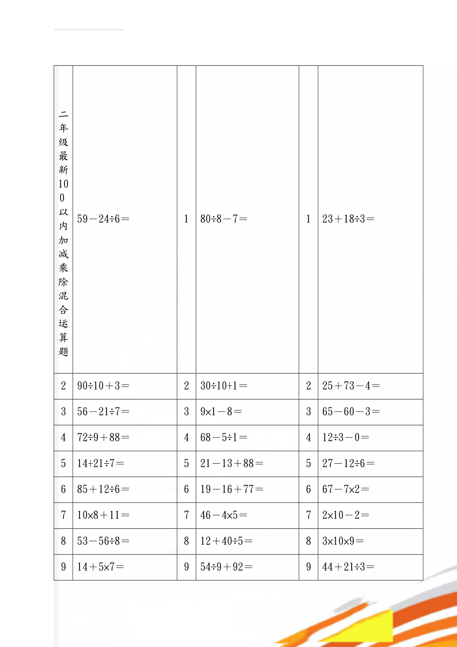 二年级最新100以内加减乘除混合运算题(15页).doc_第1页