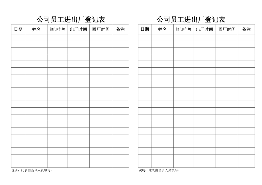 公司员工进出厂登记表.docx_第1页